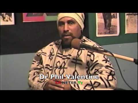 Pt  2 Dr  Phil Valentine Man Created God