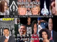 DR AMOS WILSON – ALL BLACK PEOPLE ARE SLAVES TO WHITE PEOPLE ( COONS TOO) PART1